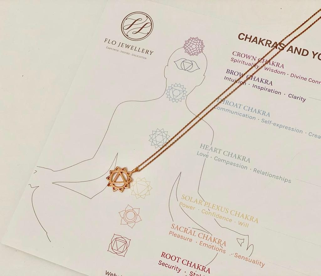 A solar plexus chakra pendant from Flora Chan, a chakra reader